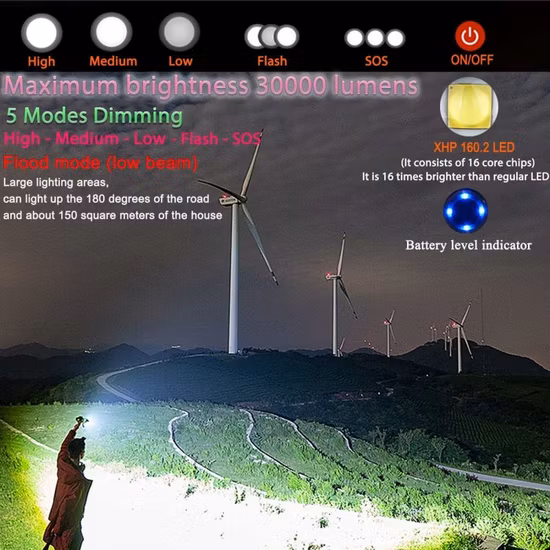 1000 ルーメンのハイパワー LED 懐中電灯超高輝度 ED10 アルミ充電式強力な LED 懐中電灯