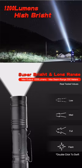 中国の有力な LED 懐中電灯メーカー