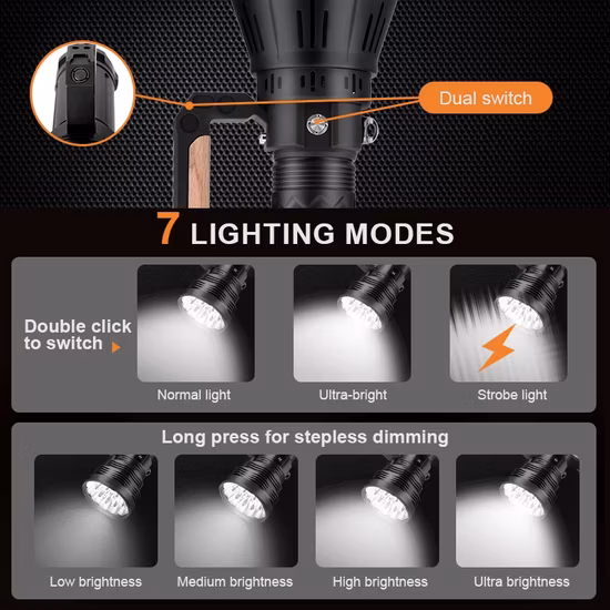 1 Km Long Distance 1200 Lumen High Power Tactical Nextorch P82 Hunting Torch Linterna Police Flashlight