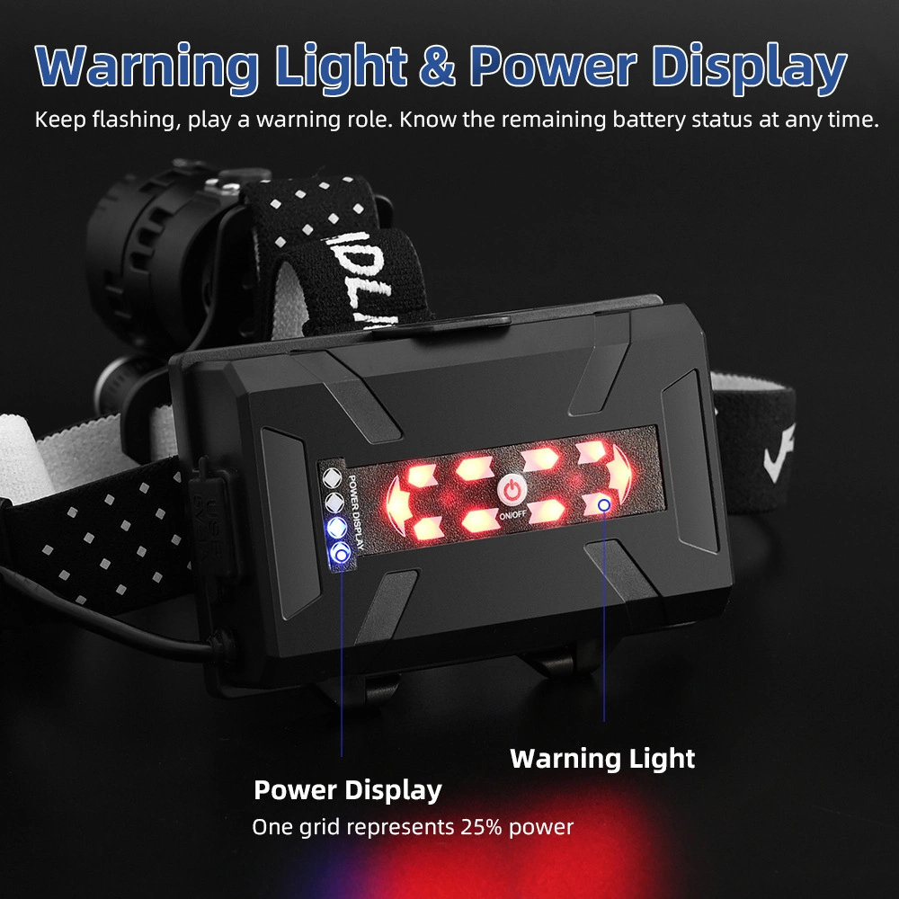 Super Xhp160 +COB 10000 Powerful High Power LED Headlight 18650 Rechargeable LED Light Head Flashlight USB Fishing Lanternas