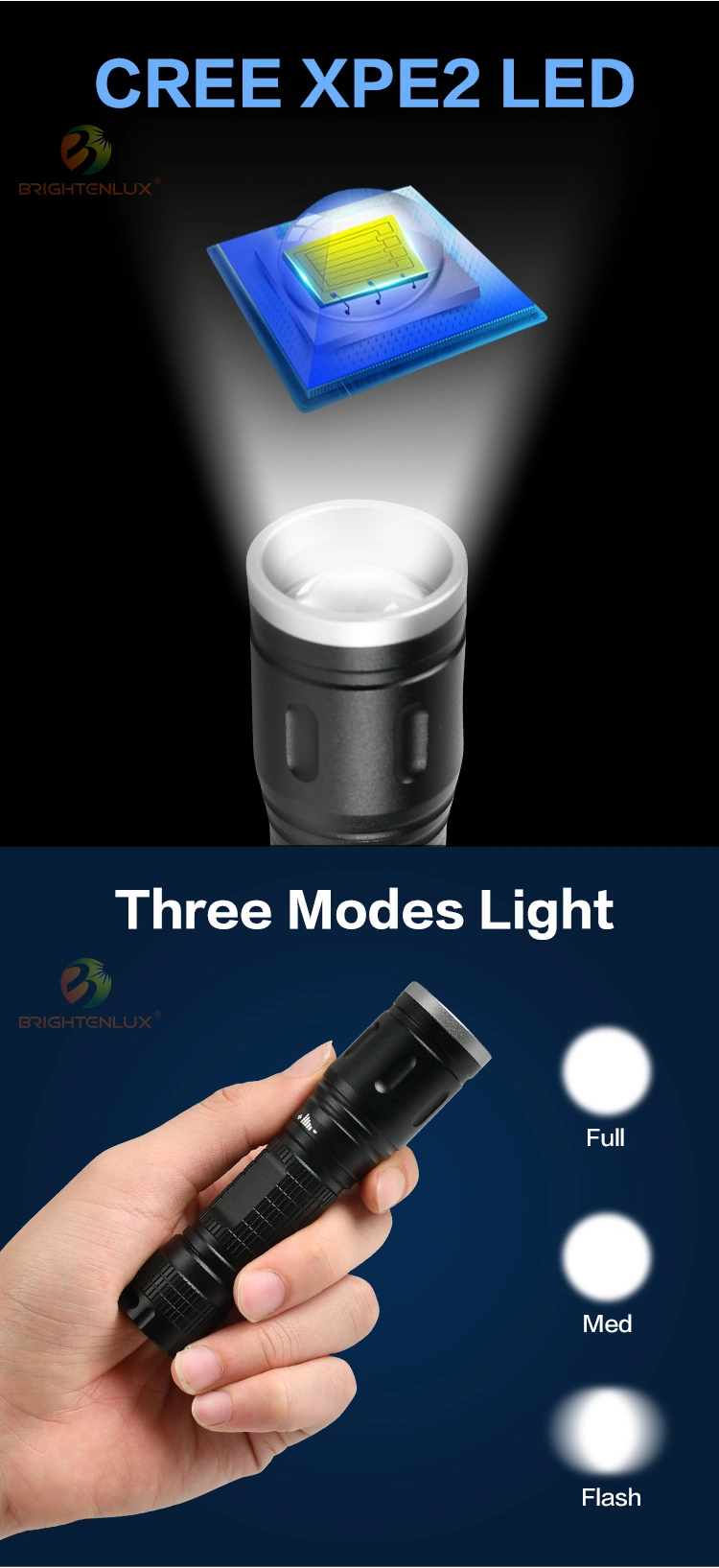 Brightenlux 2022 Logo Printing Super Bright Zoomable Mini LED Tactical Flashlights with 3 Modes Lights